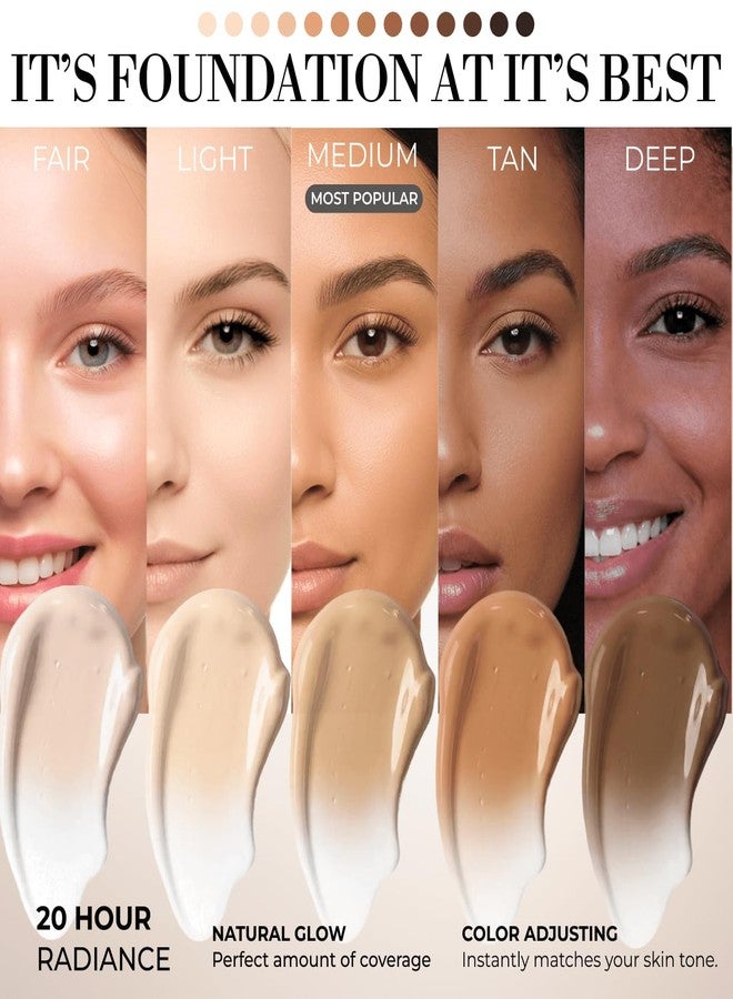 LUMINESS Liquid Mirage 3PC Kit - Color Changing Foundation with SPF 50 Primer & Makeup Brush, Hydrating & Lightweight Face Makeup, 4 in 1 Liquid Foundation, Concealer & Moisturizer (02 Medium) - Image 2